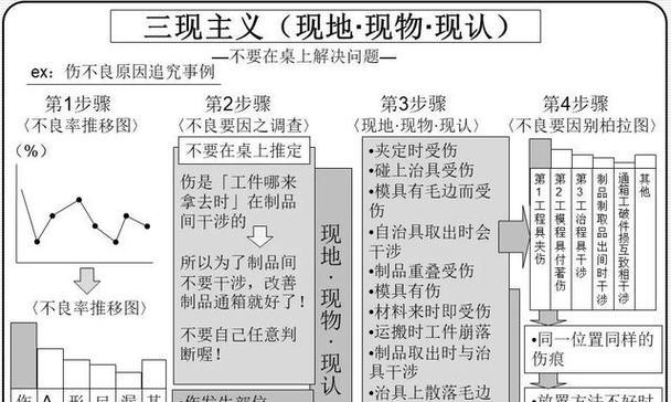 《三位一体2》游戏全人物技能翻译一览（技能百花齐放）