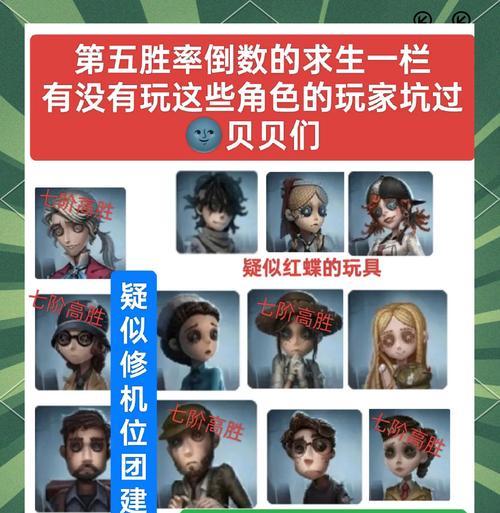 《第五人格新手角色选择攻略》（如何选择适合新手玩家的角色）