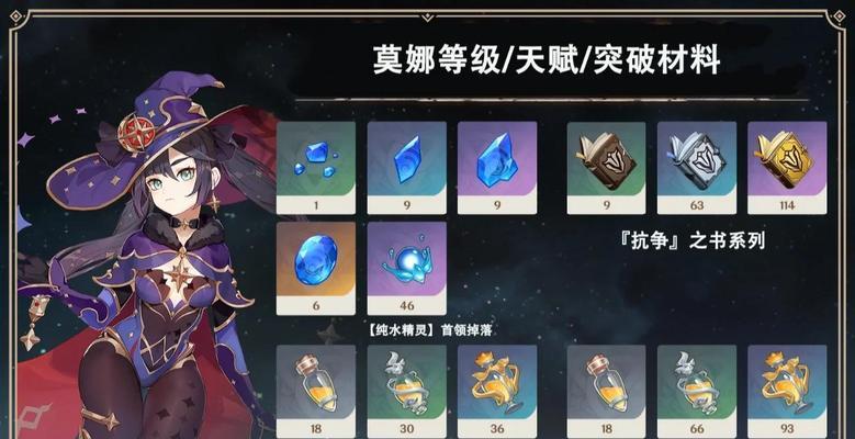 《原神莫娜输出手法攻略》（掌握莫娜技能循环连招）