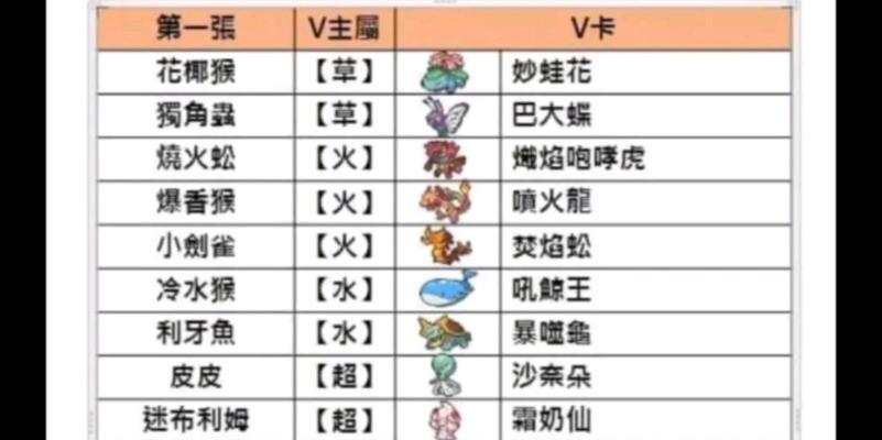 宝可梦（揭秘欧路普63单打配招）