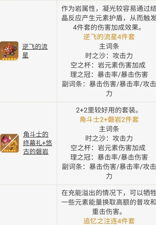 原神北斗副C圣遗物全面解析（探讨北斗副C圣遗物的最佳搭配和效果）