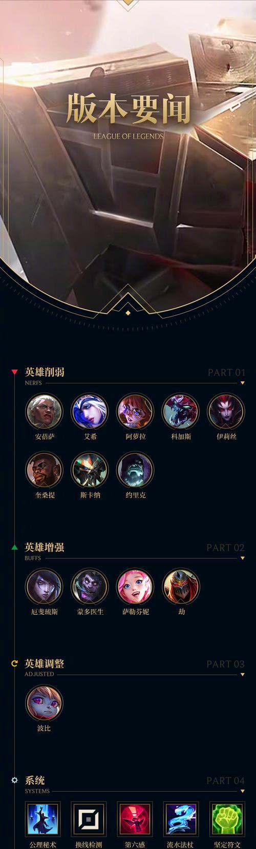 LOL双人路站位攻略（如何正确站位提升双人路实力）