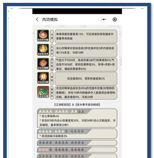 鬼谷八荒洪荒刀修（掌握洪荒刀修的技巧和要点）