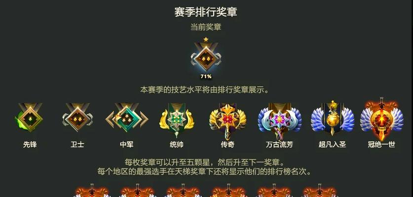 dota天梯上分技巧有哪些？