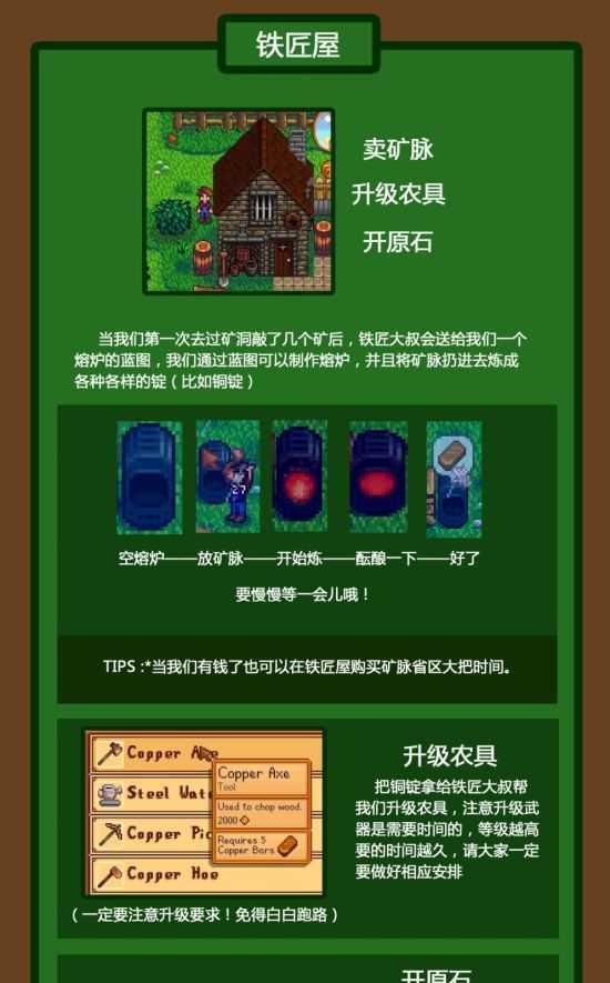 《星露谷物语厨房升级玩法介绍》（详解升级厨房的方法及技巧）