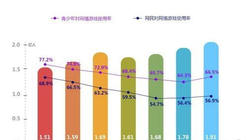 光明勇士拉杰伊尔大挑战（探索光明勇士拉杰伊尔的全新挑战）