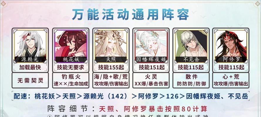 阴阳师卑弥乎获取途径有哪些？卑弥乎的获取难度如何？