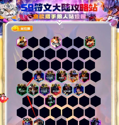 王者荣耀贪狼升级技巧是什么？需要什么条件？