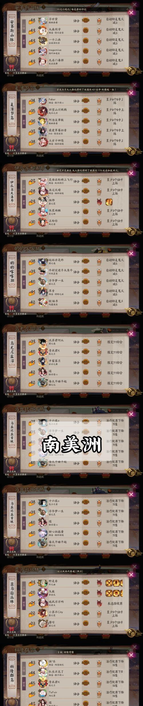 阴阳师地域鬼王筛选标准是什么？如何筛选？