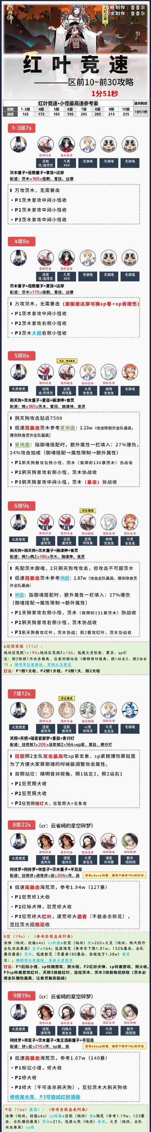 手机上如何双开阴阳师游戏？