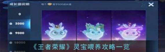 王者荣耀灵宝喂养方法是什么？2025年灵宝喂养有何新变化？