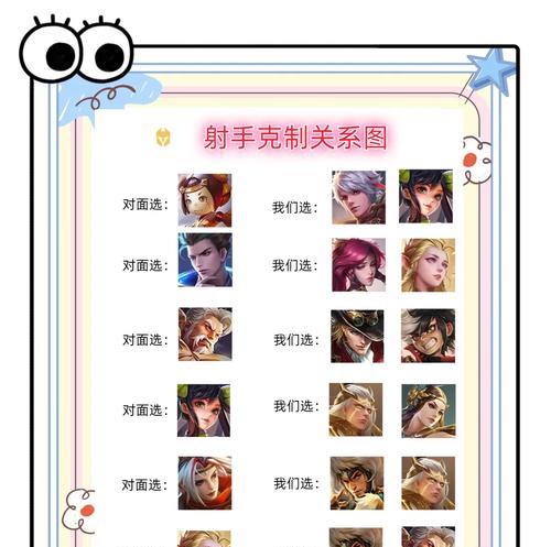 王者荣耀中双压制的打法是什么？