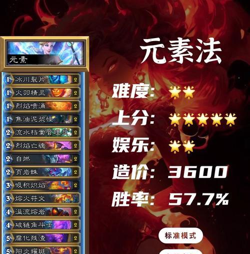 炉石传说撼地元素的获取方式是什么？获取后如何使用？