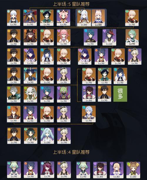 《原神深境螺旋第十层阵容和满星打法全攻略》（用最强阵容轻松征服深境螺旋）