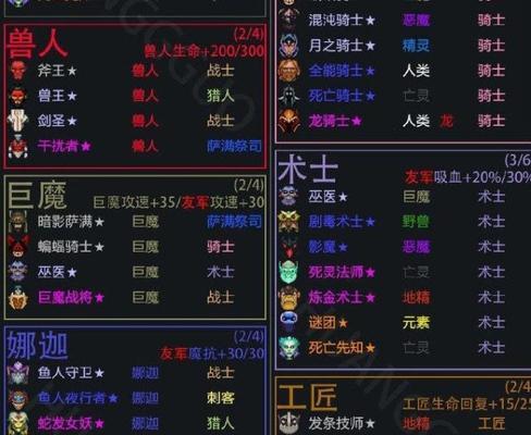 刀塔自走棋中龙小宝信使如何使用？