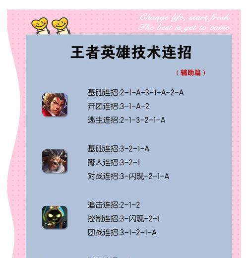 王者荣耀七话玩法是什么？有哪些技巧？