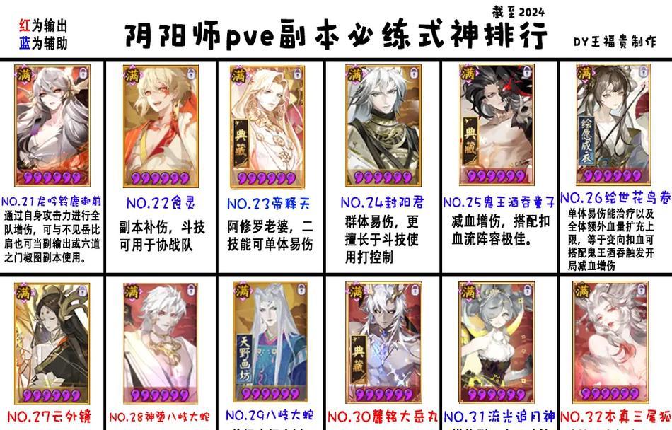 阴阳师组队式神展示方法是什么？如何在组队中展示式神？