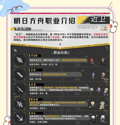 明日方舟生于黑夜（高效刷材料）