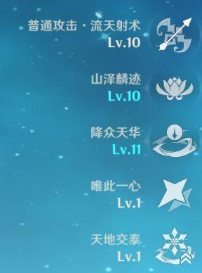 《深渊之迹开局选择攻略——选择开局出身的重要性》