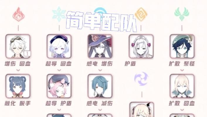 炉石传说雷兽如何培养？培养雷兽的最佳方法是什么？