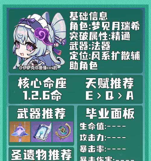 《原神》游戏中如何获得抗寒食物（用游戏技巧获取丰富多样的抗寒食材）