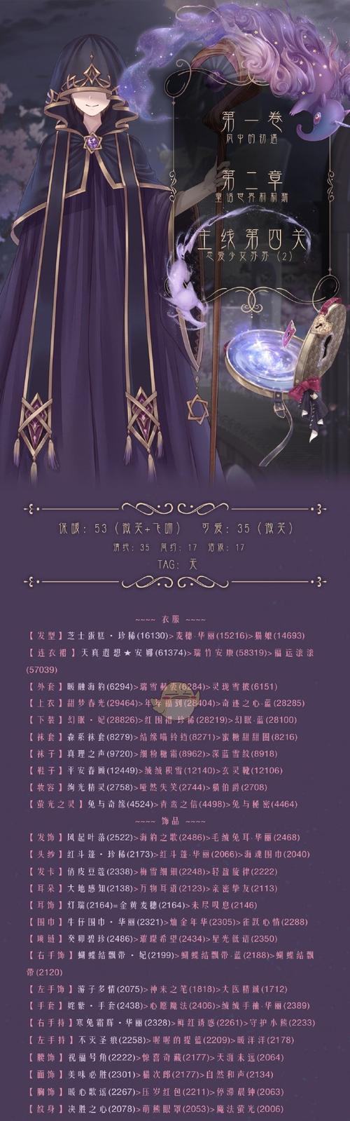 《奇迹暖暖》游戏少女级11-6攻略指南（打造最佳时尚穿搭）