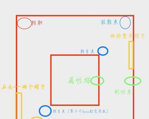 《探秘未知升变，成为顶尖玩家的攻略大全》（揭秘未知升变中的高级玩法）
