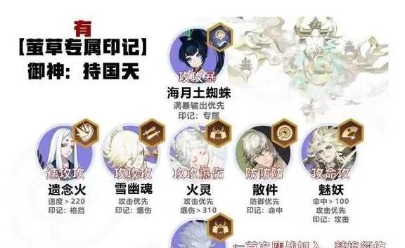 阴阳师萤火虫联动购买流程是什么？