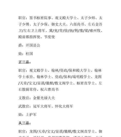 《神武》游戏官职称谓全解析（探索《神武》游戏官职称谓的获取方法和特点）