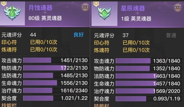 天谕手游战力评级攻略（探索天谕世界）