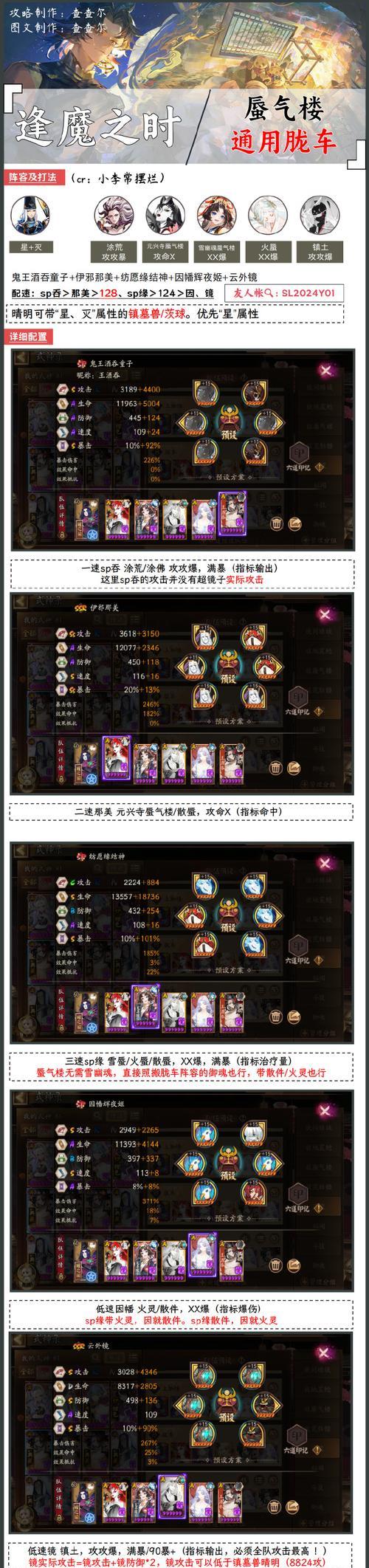 阴阳师中鬼金羊的打法是什么？