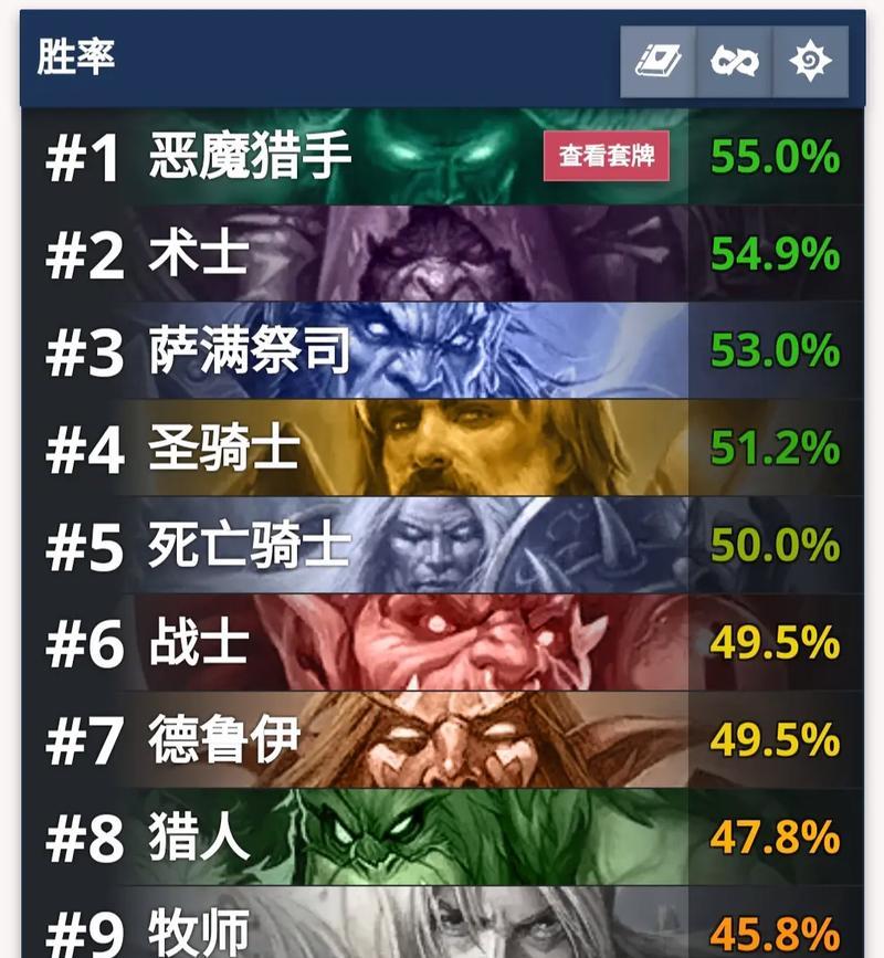 炉石传说跨职业卡牌组合技巧是什么？
