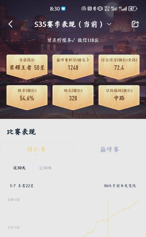 王者荣耀无双王者段位如何快速刷分？技巧和注意事项是什么？