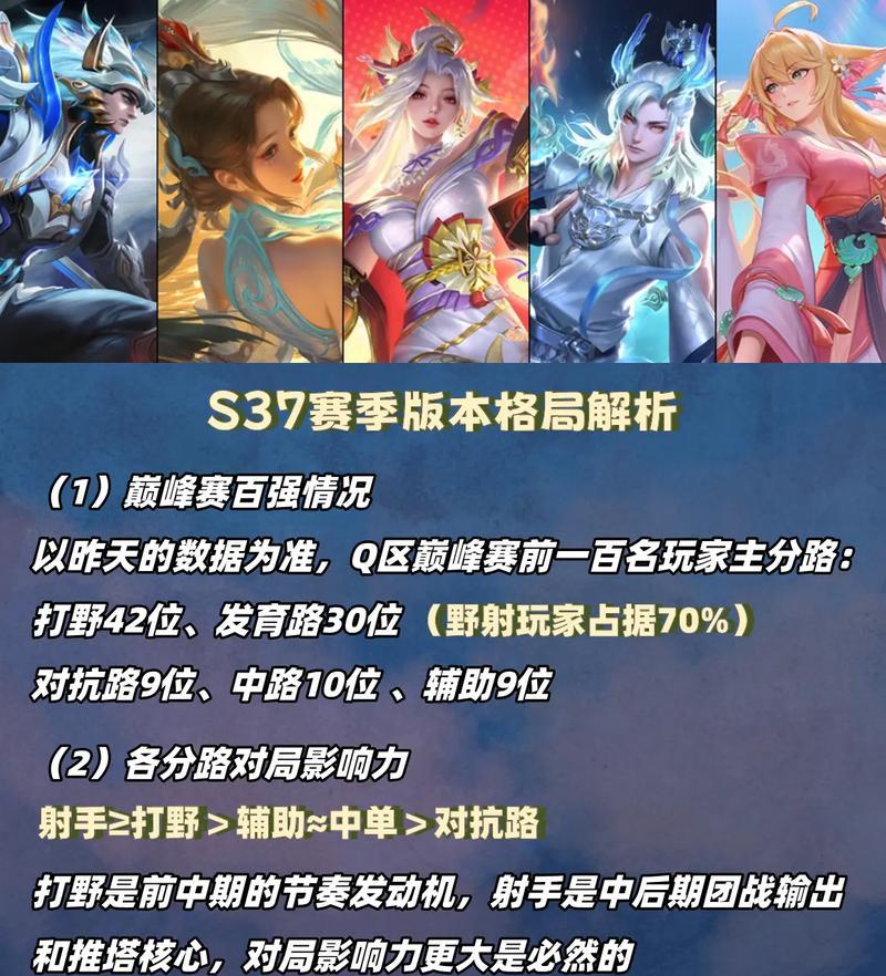 王者荣耀无双王者段位如何快速刷分？技巧和注意事项是什么？
