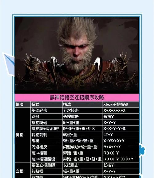 《游龙英雄》世界Boss攻略（揭秘击败世界Boss的必备诀窍）