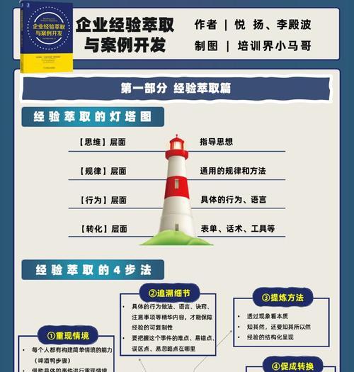 经验加成时间如何获取？
