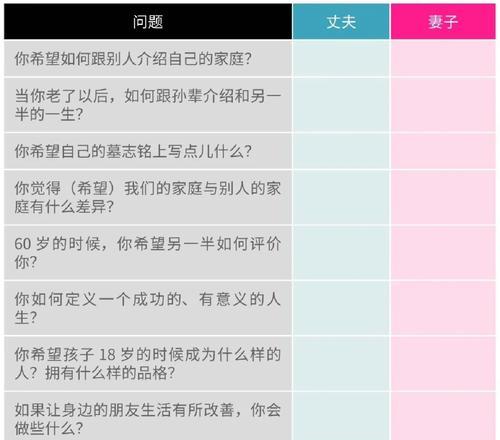 经验加成时间如何获取？