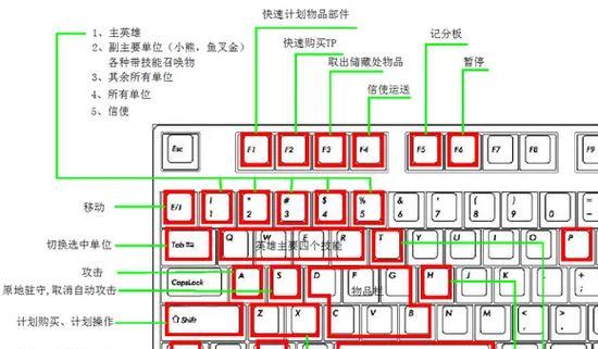 刀塔2跟随视角快捷键如何设置？设置方法是什么？