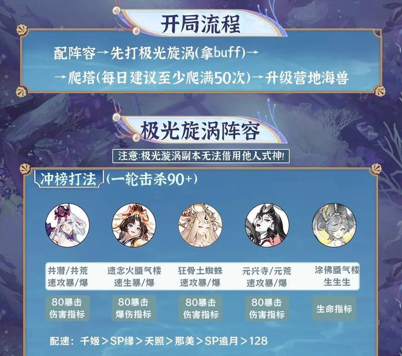 千姬活动中的游鱼挑战如何应对？