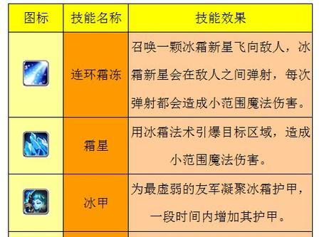 dota2霜冻之箭关闭方法是什么？