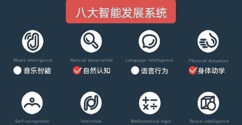 挑战刺激（破解谜题突破极限享受挑战）