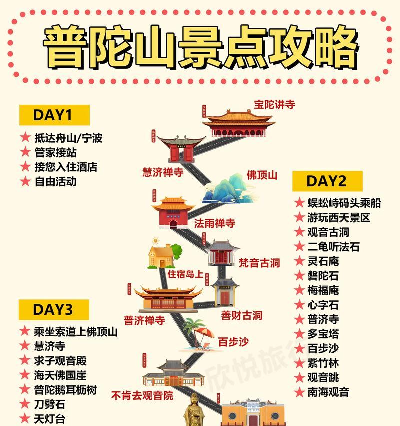 梦幻西游门派介绍（探索仙境）