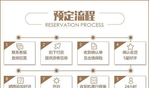 刀塔装备如何预定？预定流程是什么？