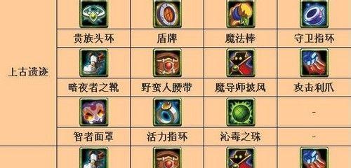 刀塔装备如何预定？预定流程是什么？