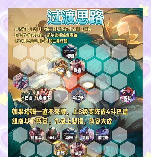 联盟疯狂重连玩法是什么？如何应对疯狂重连？