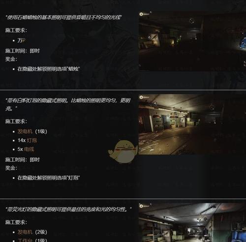 《逃离塔科夫》安保系统升级（游戏中如何合理运用藏身处避开安保系统的注意事项）