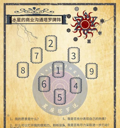 召唤符咒获取途径有哪些？
