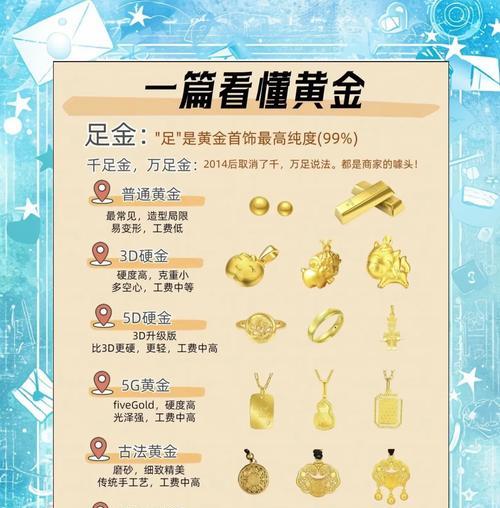 金色系列礼物的获取方法是什么？有哪些途径可以获得？