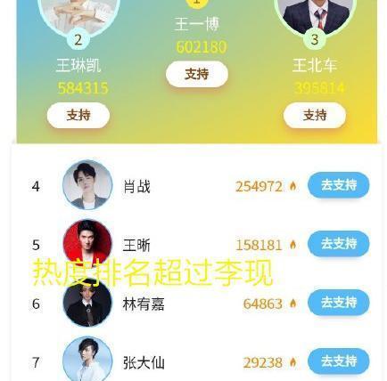 王者荣耀中杨幂和李现的ID是什么（揭秘王者荣耀中两位明星的游戏ID）