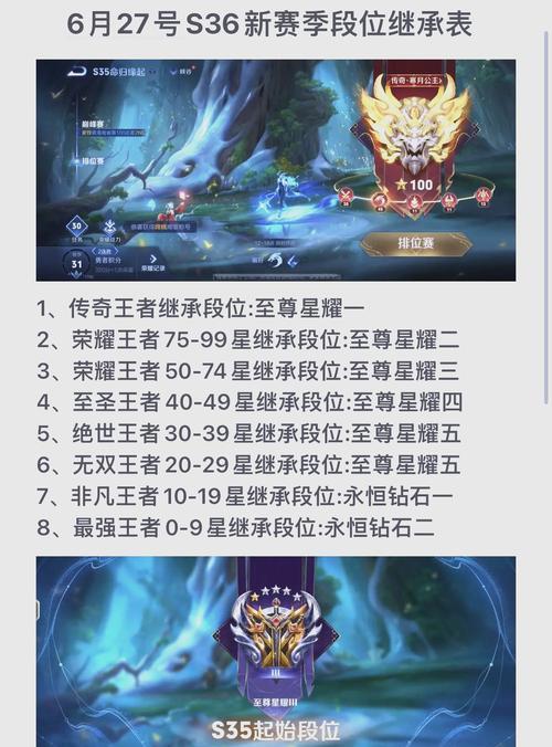 王者荣耀中如何设置继承称号？设置继承称号的步骤是什么？